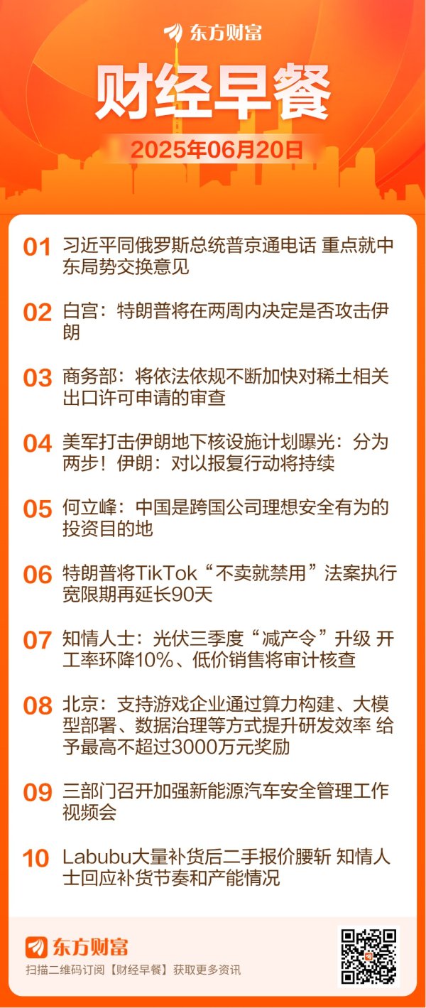 弘大速配 东方财富财经早餐 6月20日周五